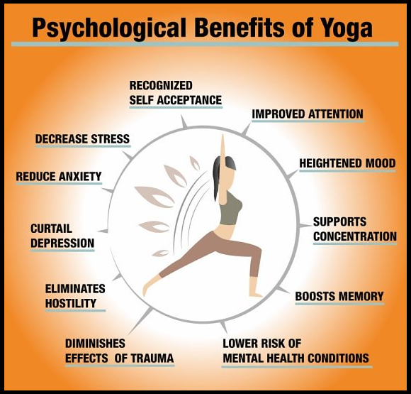 psychological benefits of yoga