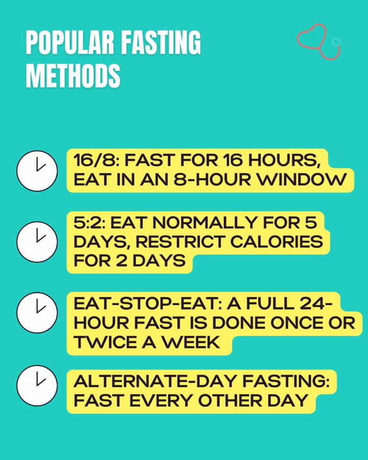 popular fasting methods